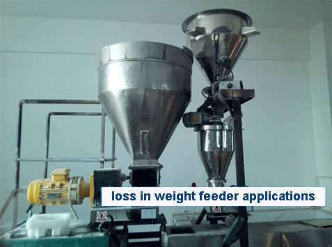 continuous gravimetric feeder